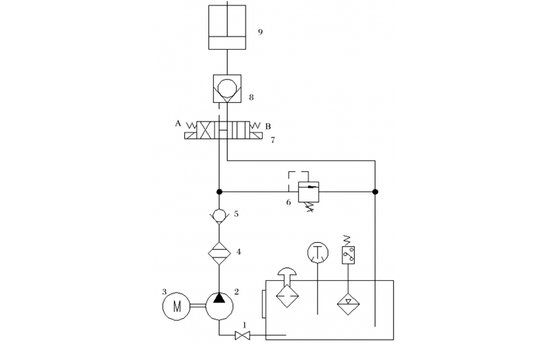 液压控制技术在旋回破碎机中的应用知识（KWZK爱游戏网页版注册(中国区)官方网站自控）