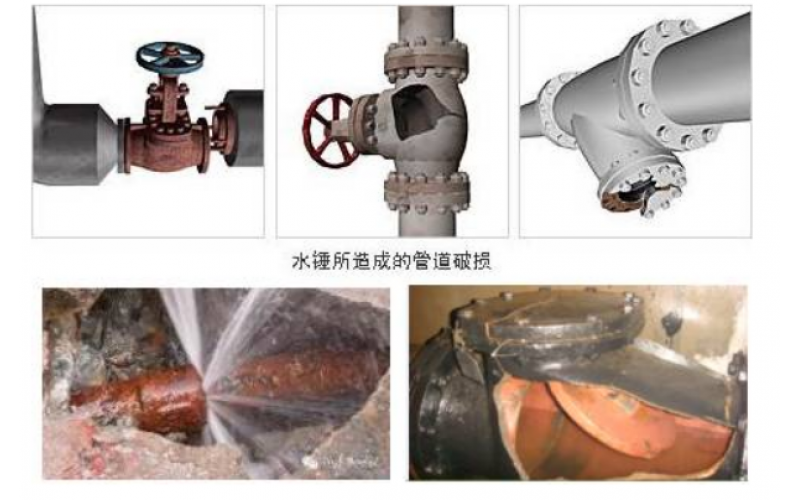 蒸汽主管怎么正确布置疏水点才能有效避免安全隐患知识分享-爱游戏网页版注册(中国区)官方网站设备