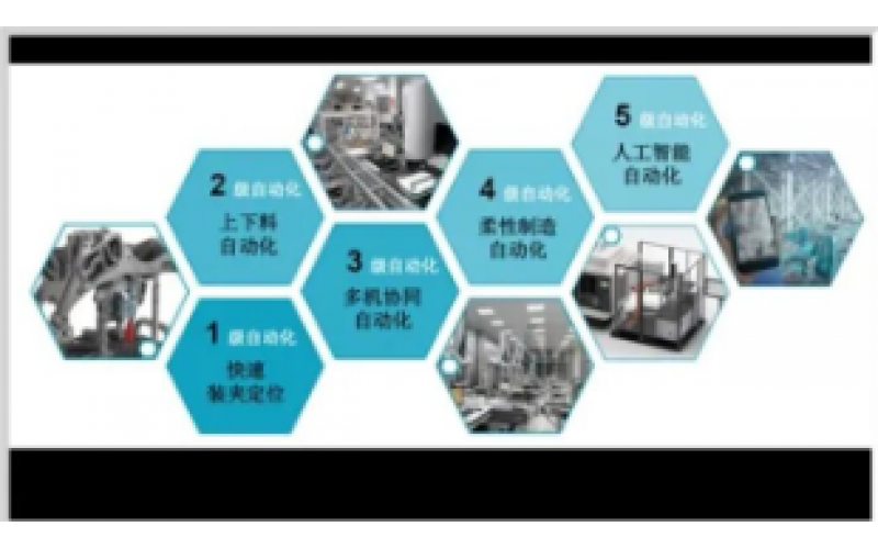 4-20mA到现场总线知识分享-KWZK爱游戏网页版注册(中国区)官方网站