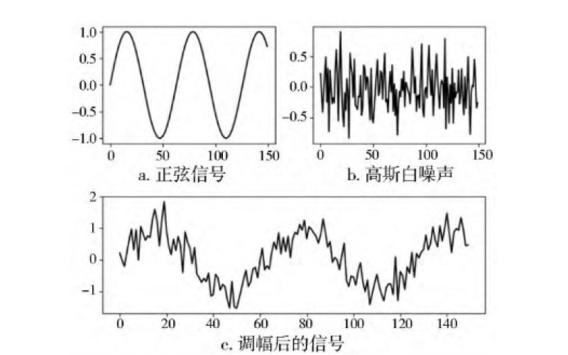 兆瓦级风电齿轮箱高速齿轮断齿失效分析知识分享-爱游戏网页版注册(中国区)官方网站官网